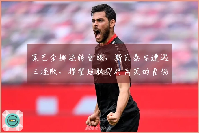莱巴金娜逆转晋级，斯瓦泰克遭遇三连败，穆霍娃取得对高芙的首场胜利